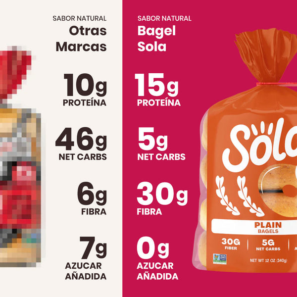 bagels sola vs otras marcas