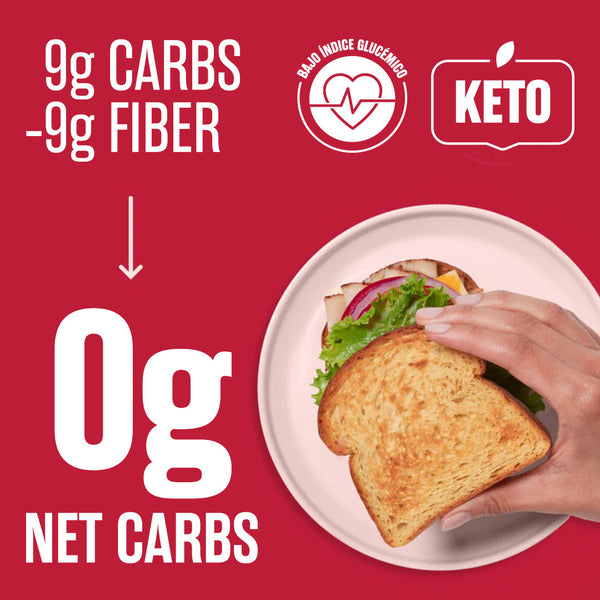 pan blanco de caja keto y low carb