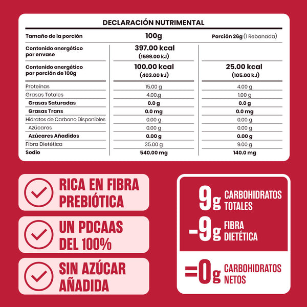 declaración nutrimental pan blanco de caja SOLA
