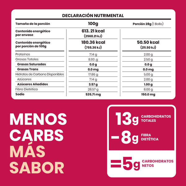 tabla nutrimental panecillos hawaianos dulces sola