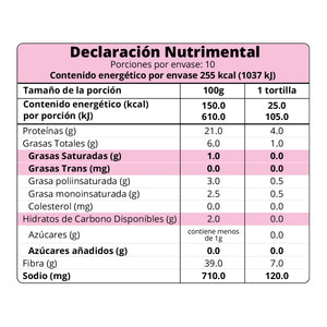 declaración nutrimental tortillas keto