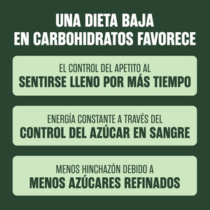 Beneficios dieta baja en carbohidratos