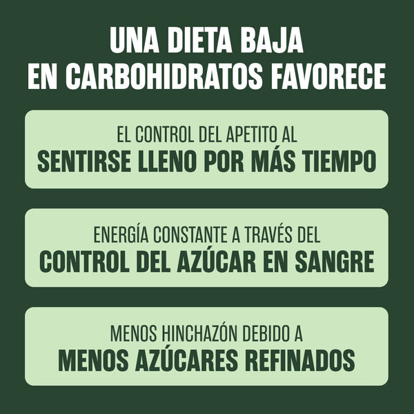 Beneficios dieta baja en carbohidratos