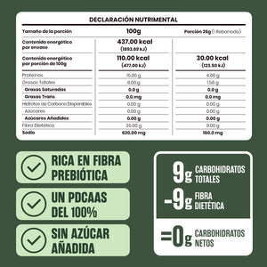 información nutrimental pan keto multigrano