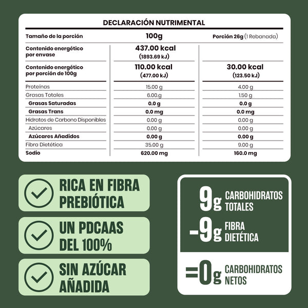 información nutrimental pan keto multigrano