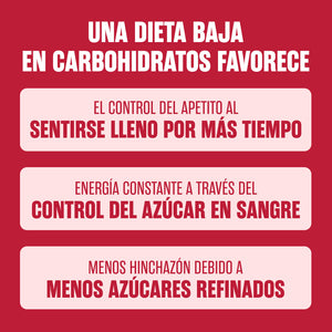 Beneficios de una dieta baja en carbohidratos