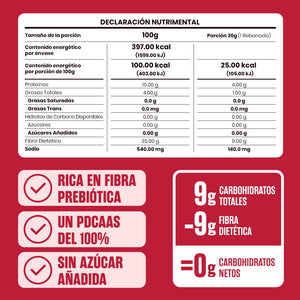 declaración nutrimental pan blanco de caja SOLA
