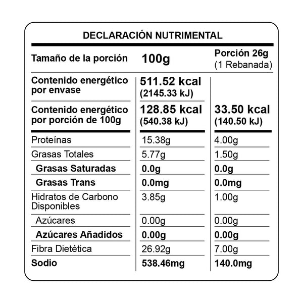 declaración nutrimental pan de caja sabor mantequilla sola