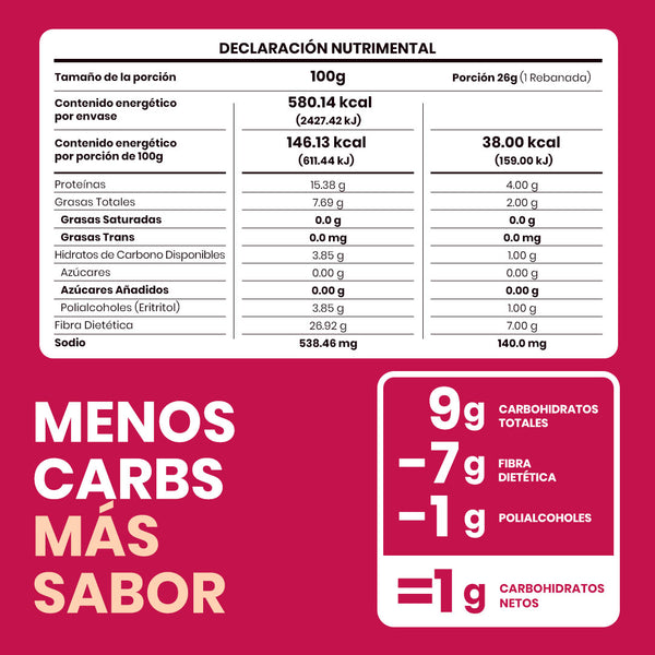 declaración nutrimental pan de caja con avena de sola