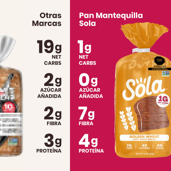 comparación de pan de caja keto marca sola con otros