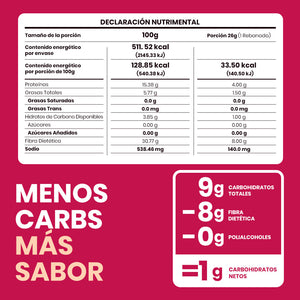 declaración nutrimental pan de caja sabor mantequilla sola