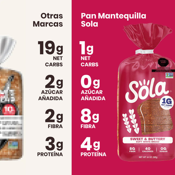comparación pan keto marca sola sabor mantequilla con otros