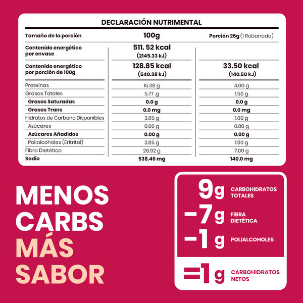 información nutrimental pan keto multigrano