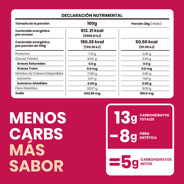 tabla nutrimental panecillos hawaianos sola